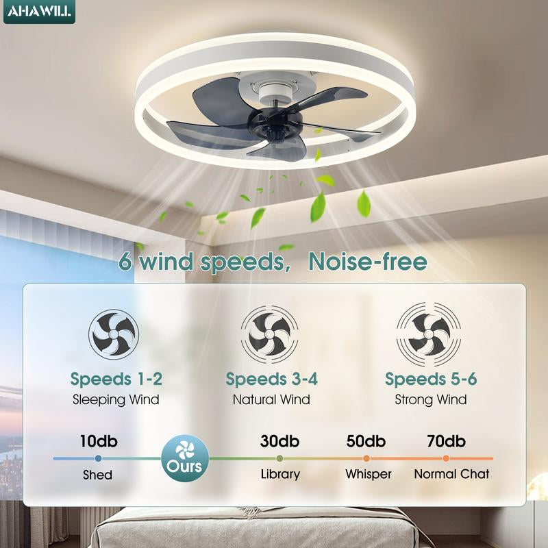 Flush Mount Ceiling Fan

